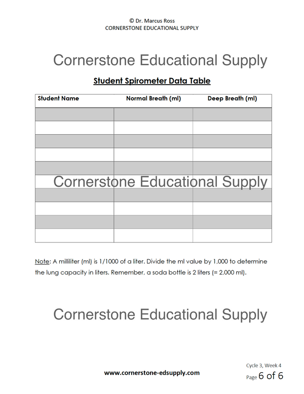 CC Cycle 3 Complete Lesson Bundle