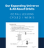 CC Cycle 2 Week 05 Lesson: Our Expanding Universe & All About Orbits