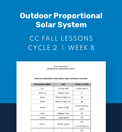 CC Cycle 2 Week 08 Lesson: Outdoor Proportional Solar System
