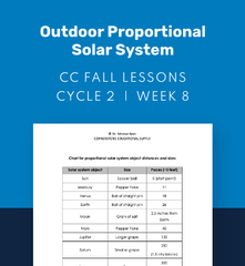 CC Cycle 2 Week 08 Lesson: Outdoor Proportional Solar System