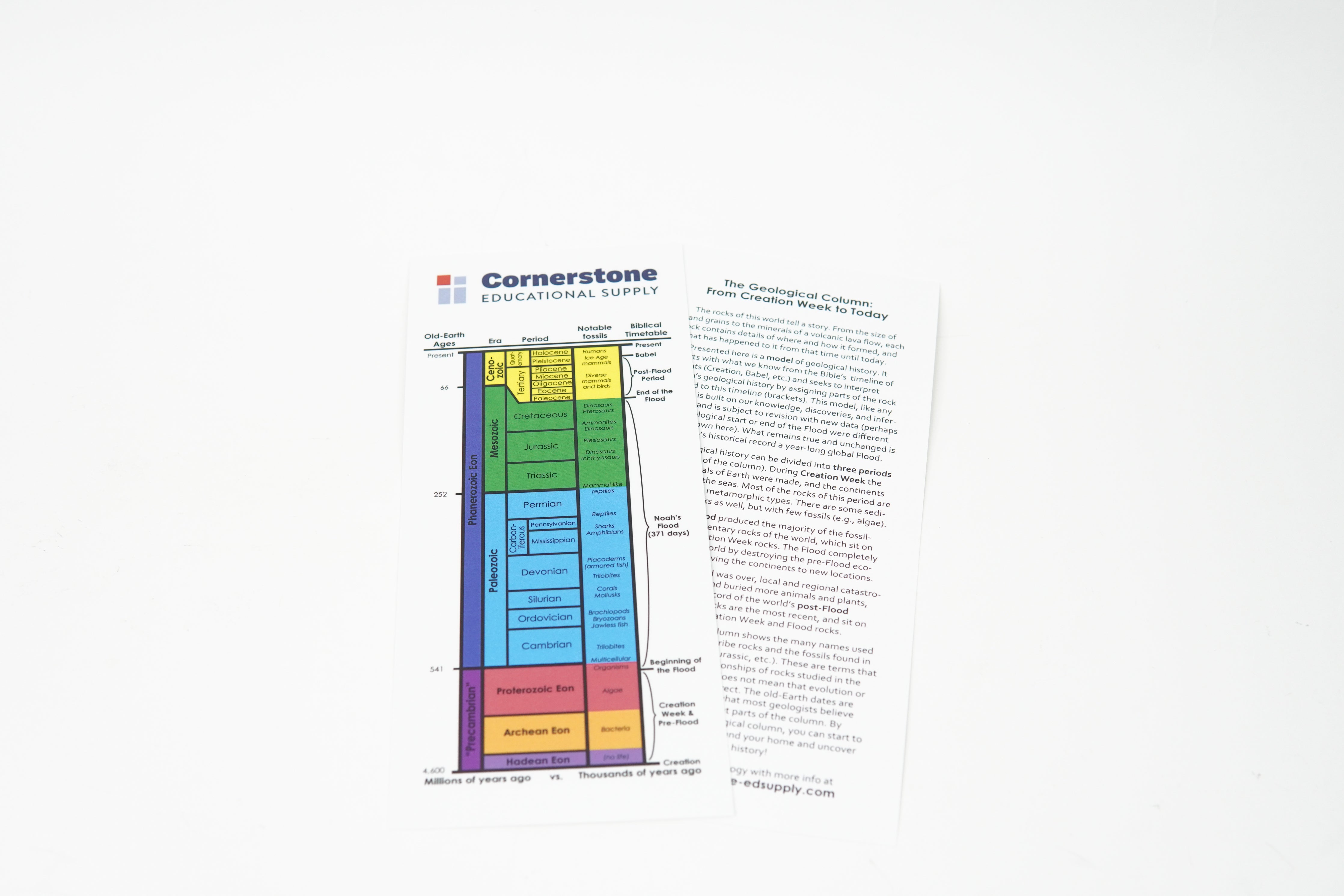 Geologic Time Scale (10 pack)