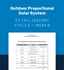 CC Cycle 2 Week 08 Lesson: Outdoor Proportional Solar System