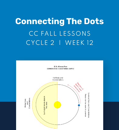 CC Cycle 2 Week 12 Lesson: Connecting the Dots